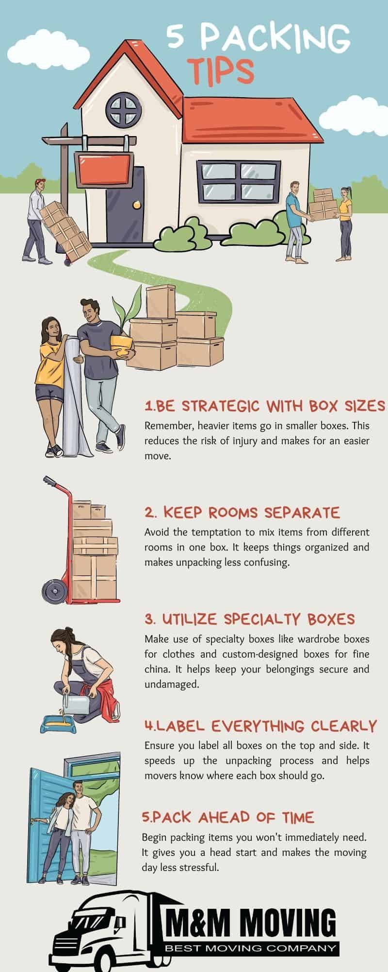 5 Packing Tips To Help You
